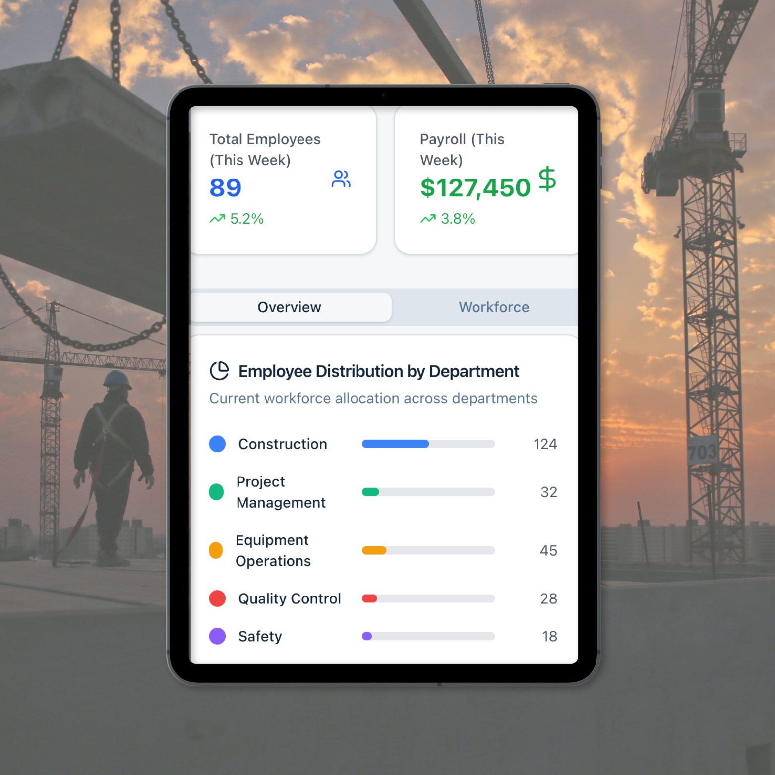 Wagepath dashboard