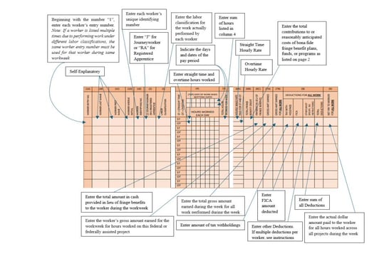 wh347-annotated-guide-crop